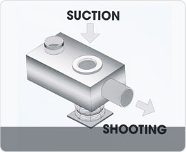 shooting system